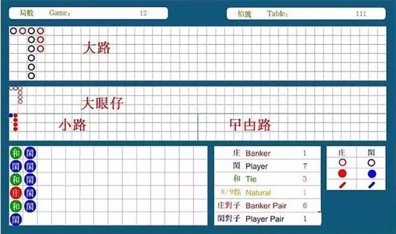 百家樂下三路破解