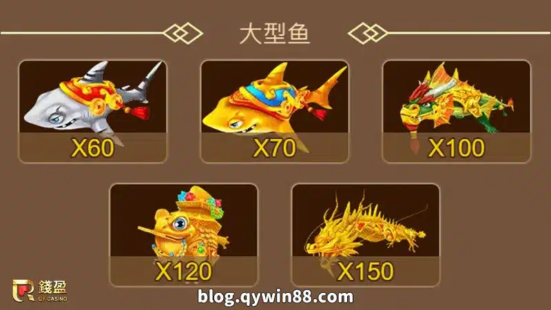 ZG電子三仙捕魚｜大型魚介紹