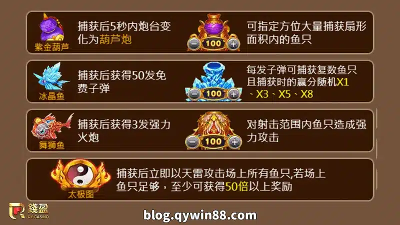 ZG電子三仙捕魚｜道具魚種介紹