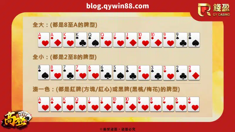 十三張特殊牌型組合圖解｜全大、全小、湊一色