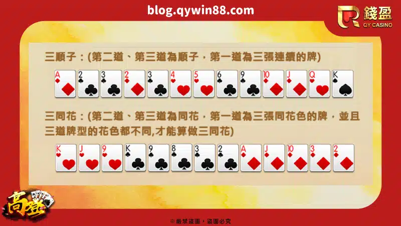 十三張特殊牌型組合圖解｜三順子、三同花