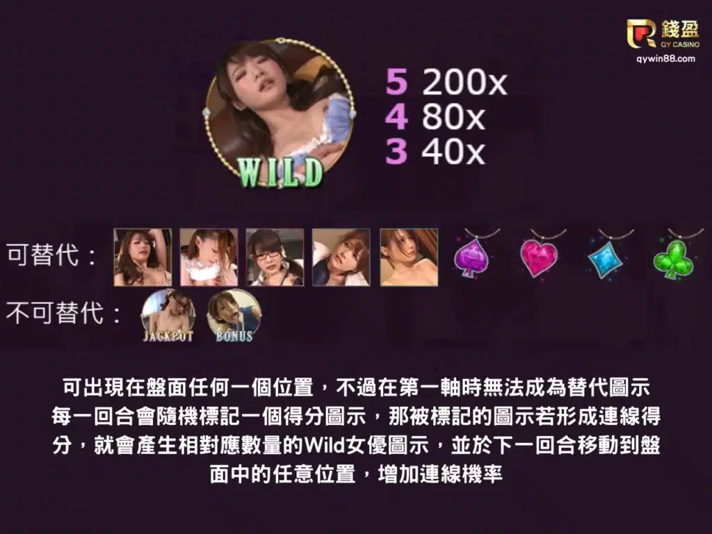成人遊戲線上玩、AV女優明里紬、AV老虎機