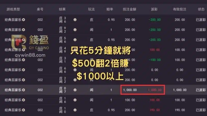 百家樂行欖、百家樂娛樂城、娛樂城推薦
