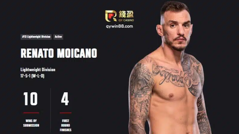 UFC終極格鬥戰士、雷納托 ·莫伊卡諾、RENATO MOICANO