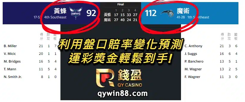 NBA賭盤賽前分析