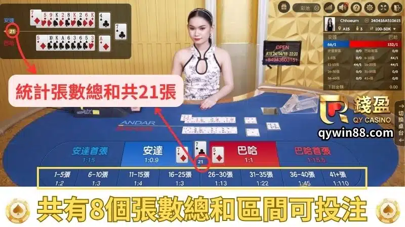 真人安達巴哈進階玩法