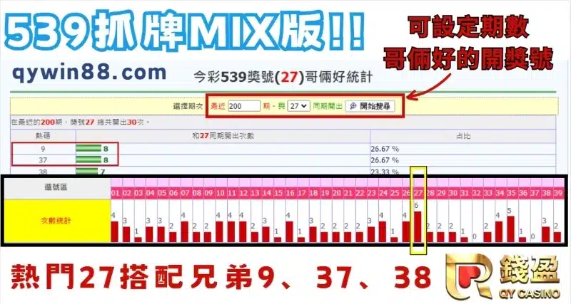 今彩539下期號碼預測