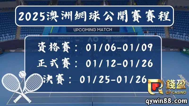 2025澳網球公開賽賽程