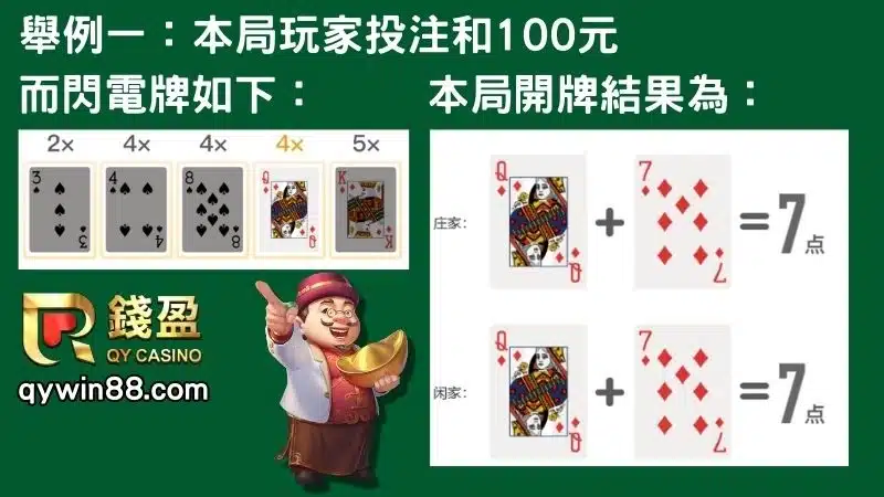 線上閃電百家樂