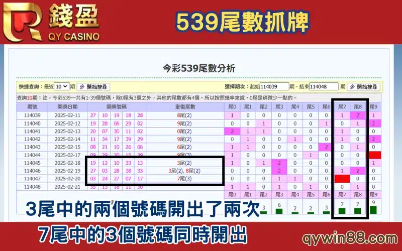 今彩539必中技巧