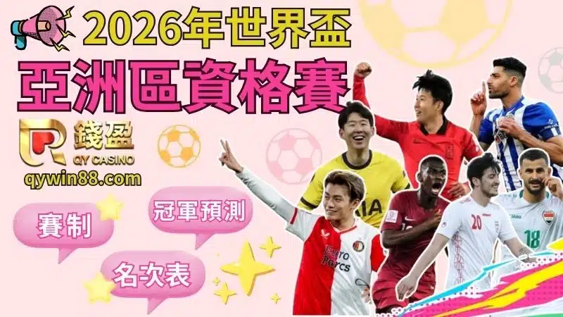 2026世界盃亞洲區資格賽賽程