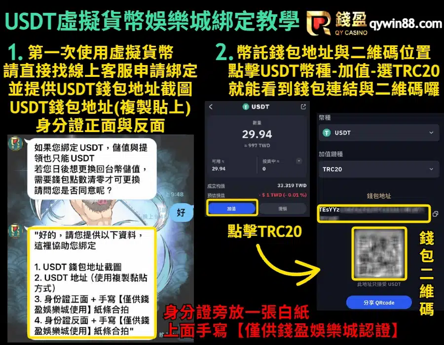usdt娛樂城綁定錢包地址教學