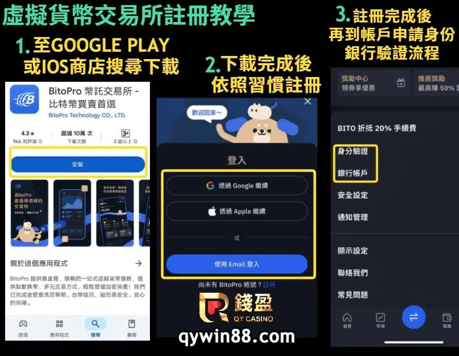 虛擬貨幣交易所註冊