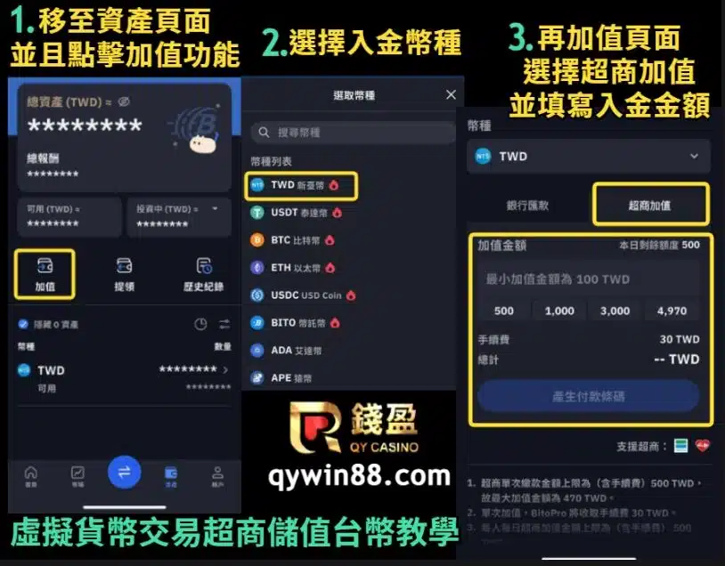 超商買usdt