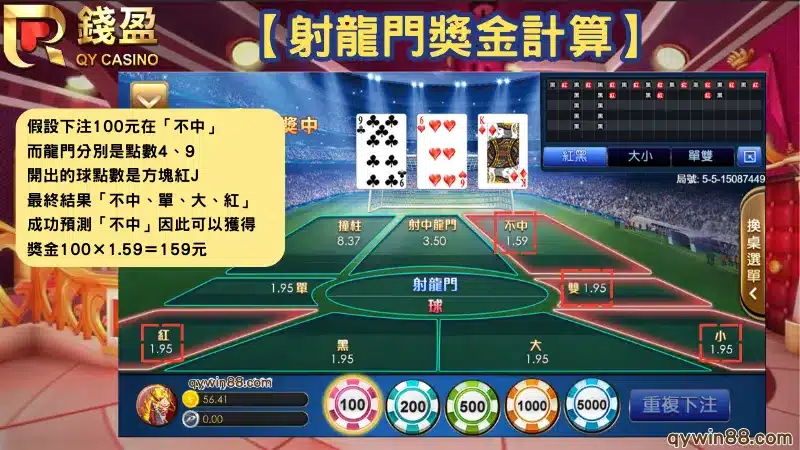線上射龍門