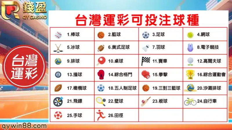 足球運彩下注