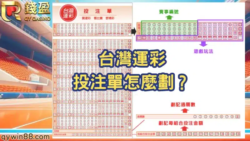 運彩怎麼買