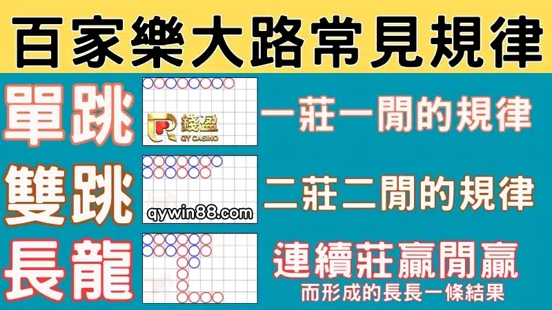百家樂下三路怎麼看