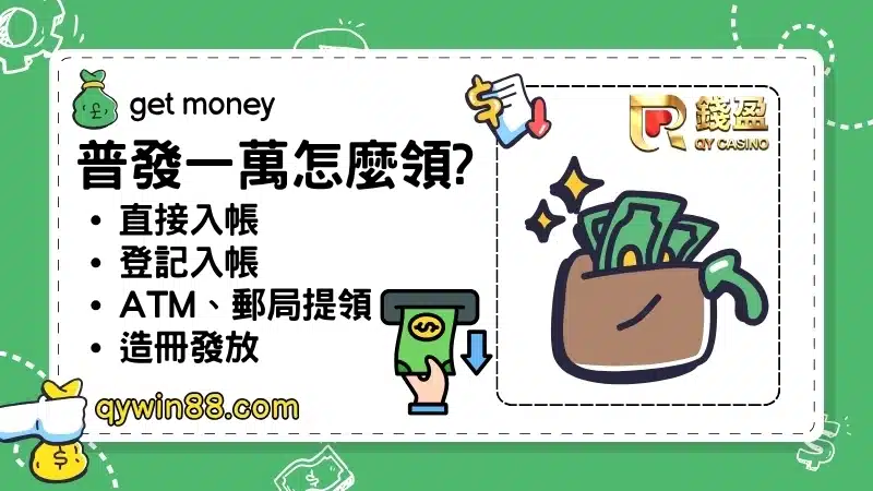 普發一萬如何登記