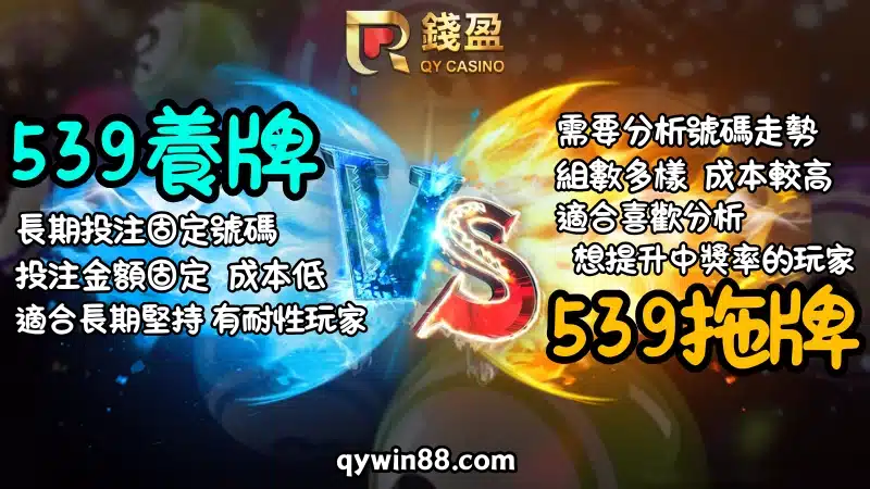 539養牌和539拖牌一樣嗎?這兩種方式都是利用539號碼之間的相關性進行篩選的抓牌法，不過還是些許差異，投注策略些許不同
