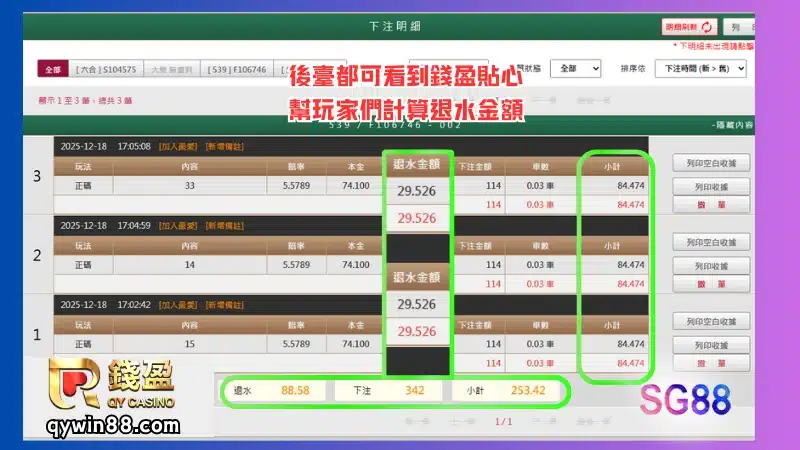 樂透彩球退水、返水方式跟其他遊戲不同