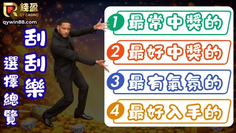 2026刮刮樂怎麼買?