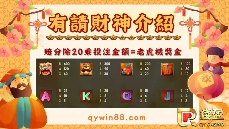有請財神玩法