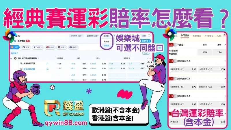 經典賽運彩賠率