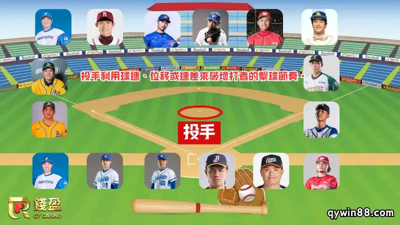 2026WBC投手名單