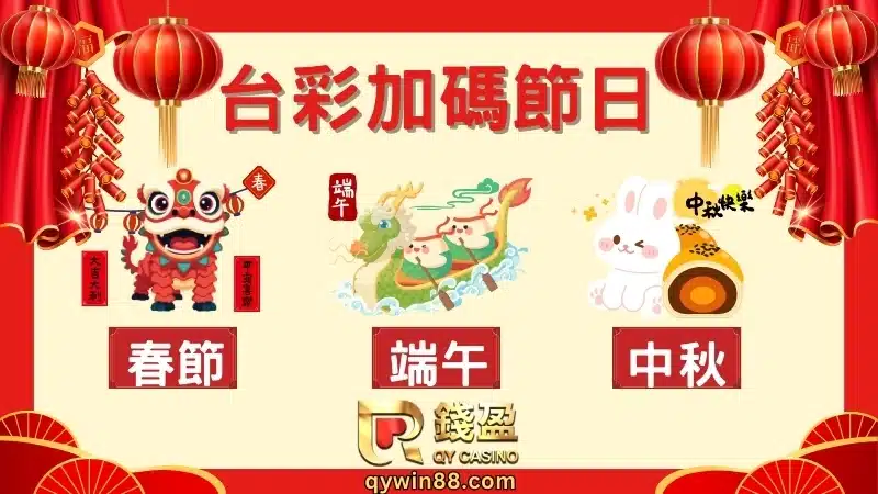 台彩加碼2026