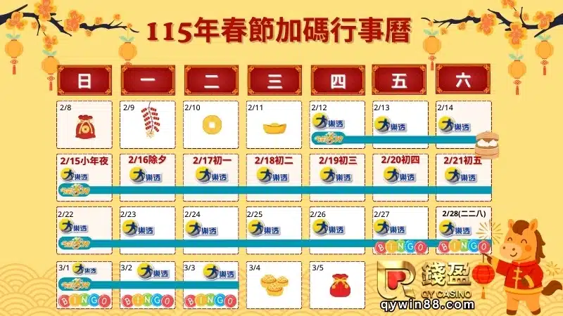 台彩加碼時間