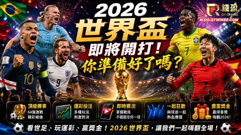 2026世界盃足球賽球員介紹