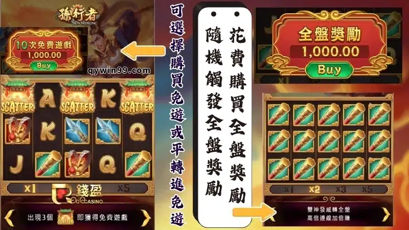 孫行者老虎機