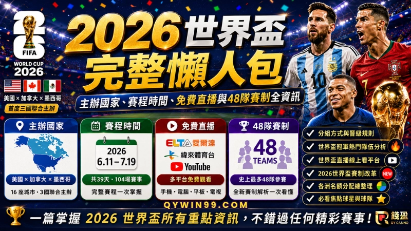 【2026世界盃完整懶人包】主辦國家、賽程時間、免費直播與48隊賽制全資訊