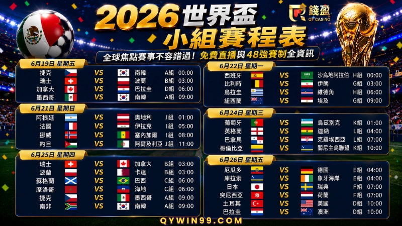 2026世界盃賽程時間