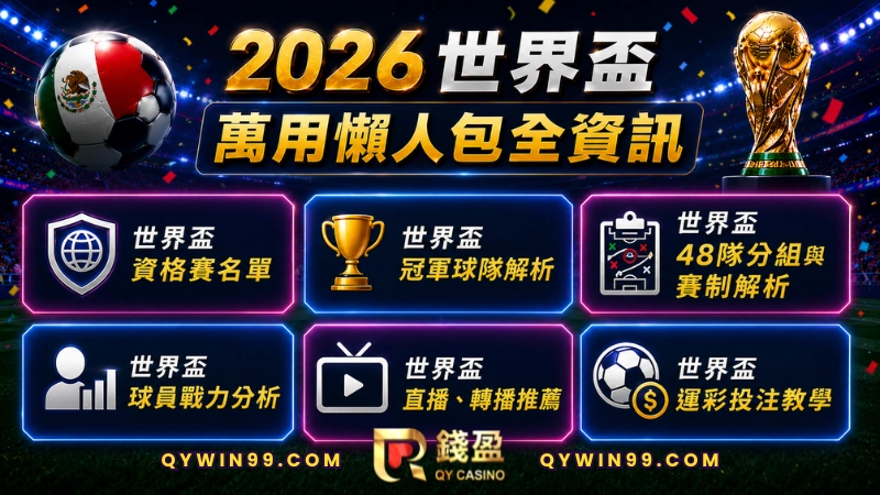 2026世界盃足球賽資訊統整