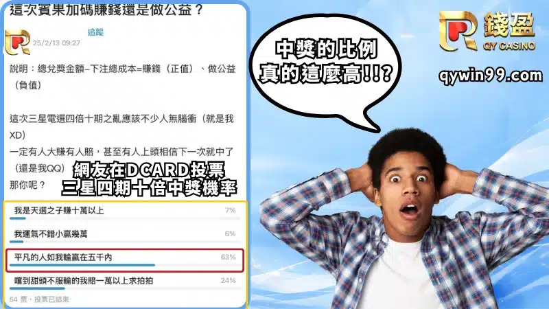 三星電選四倍十期網友社群平台分享