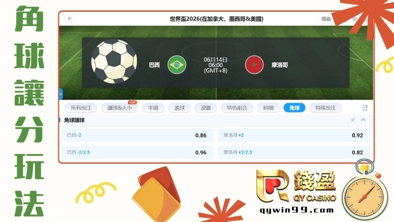 角球運彩