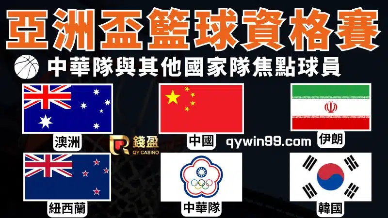 亞洲盃籃球中華隊