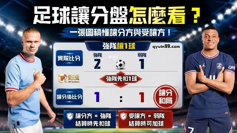 足球讓分怎麼看