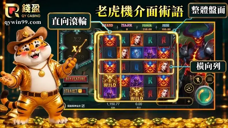 賭場老虎機術語
