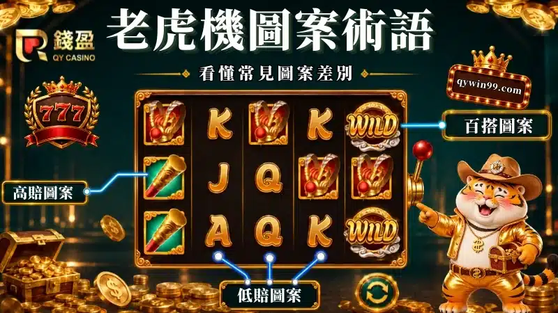 老虎機圖案