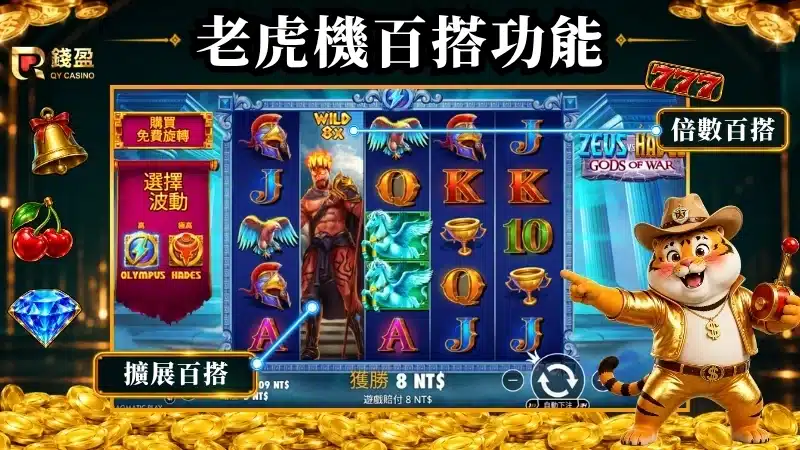 角子老虎機英文