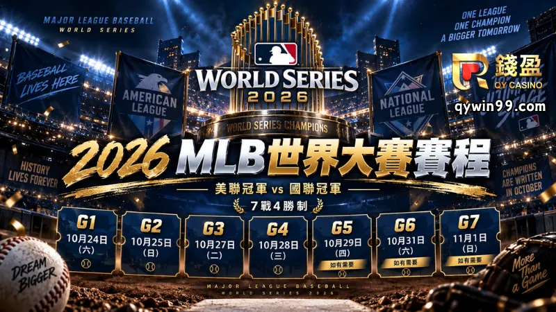 2026MLB世界大賽賽程